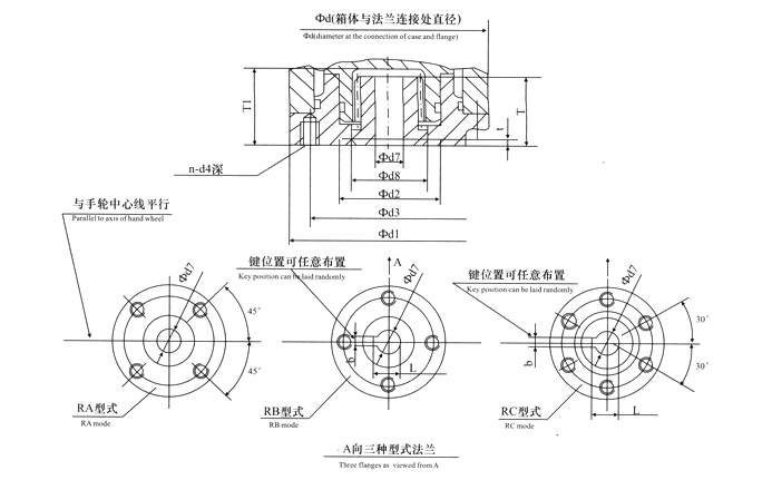 QT1~QT4（QT3X、QT4X）法蘭結(jié)構(gòu)及尺寸