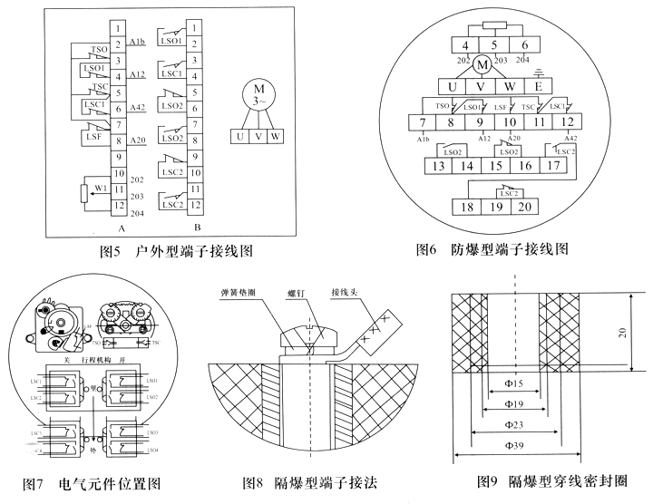 常規(guī)戶外型及隔爆型電動裝置端子接線圖